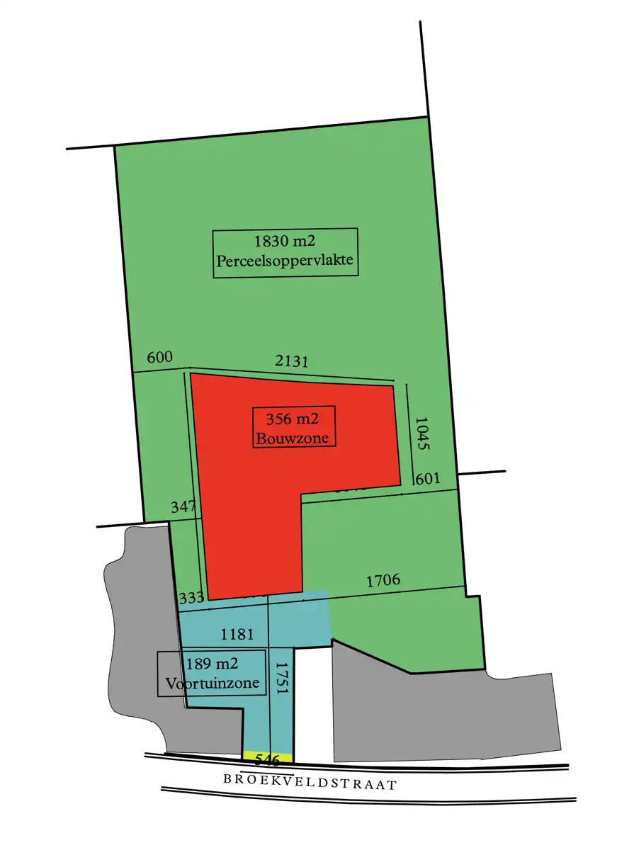 Grond te koop foto 4