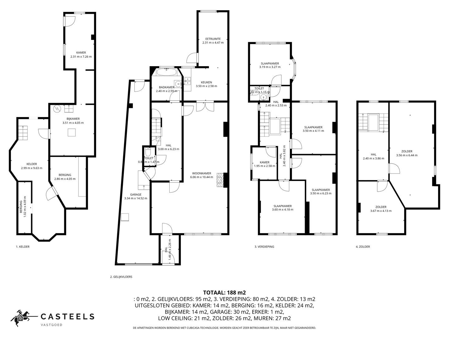 Ruime, te renoveren woning te koop in Gent foto 24
