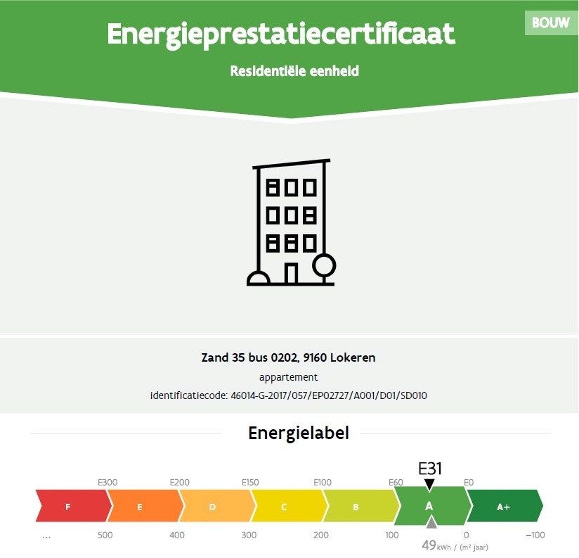 Energiezuinig nieuwbouwappartement met twee slaapkamers in Lokeren foto 19