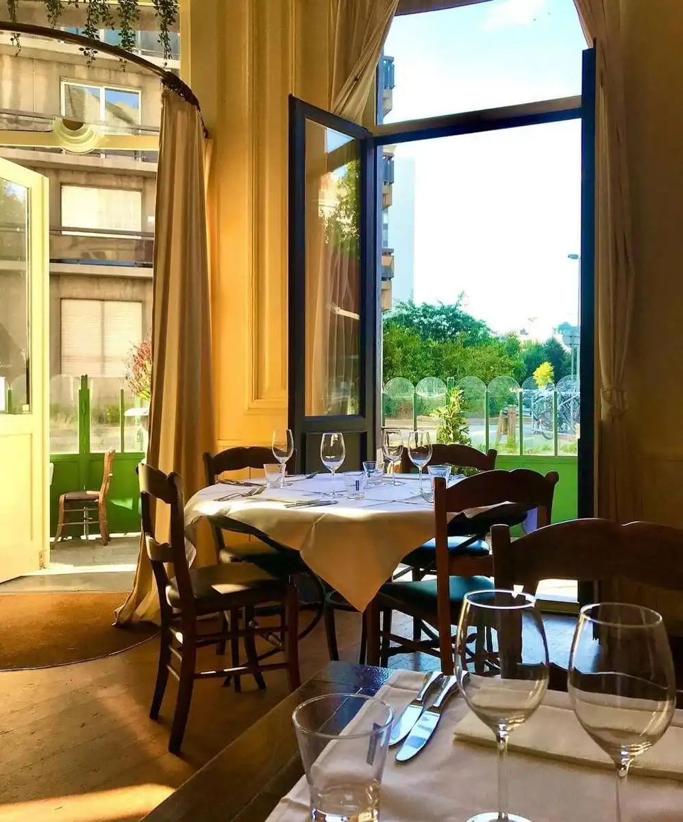 Investeringsopportuniteit topligging Vlaamsekaai  foto 3