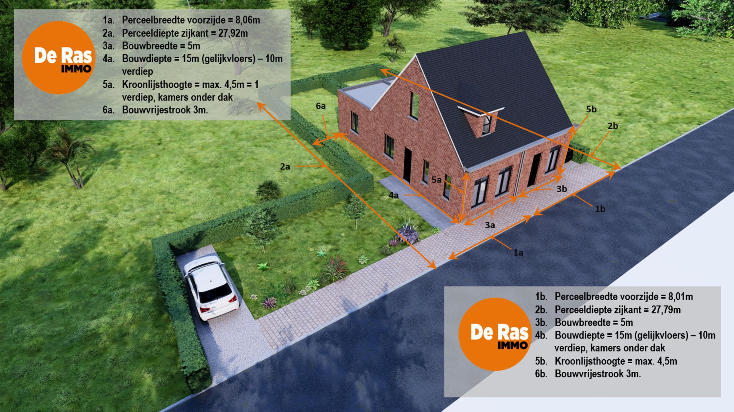 HILLEGEM – Zuidgerichte bouwgrond, HOB, met centrale ligging foto {{pictureIndex}}