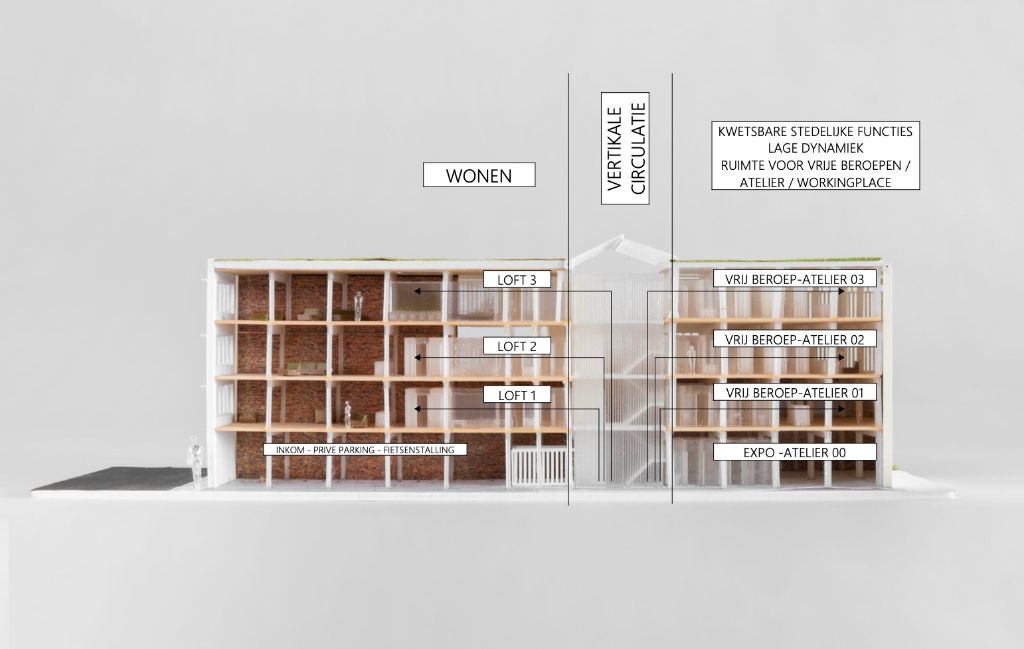 Centrum Gent Impressionant en multifunctioneel gebouw nabij Huidevetterskaai. foto 4