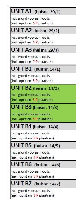 NIEUWBOUW KMO UNITS 508 TOT 707 M2 MET PARKING foto 21