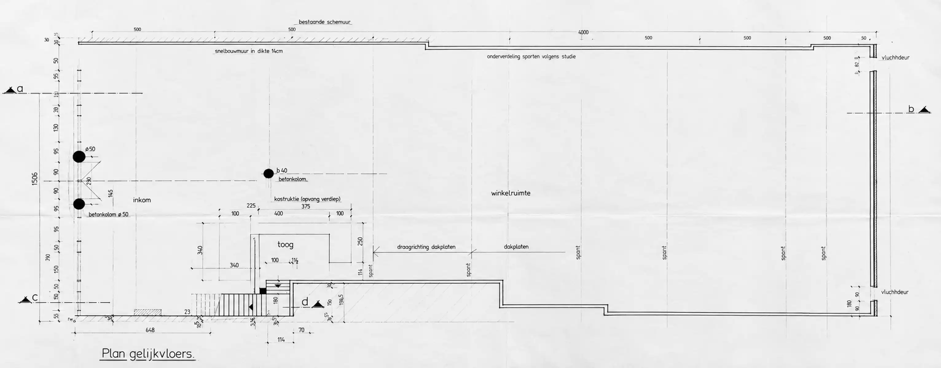 Handelspand 950 m² te huur centrum Aalst foto 3