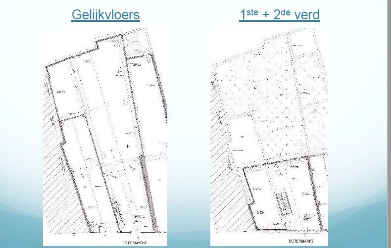 MODERN HANDELSPAND TOPLOCATIE BOTERMARKT foto 8