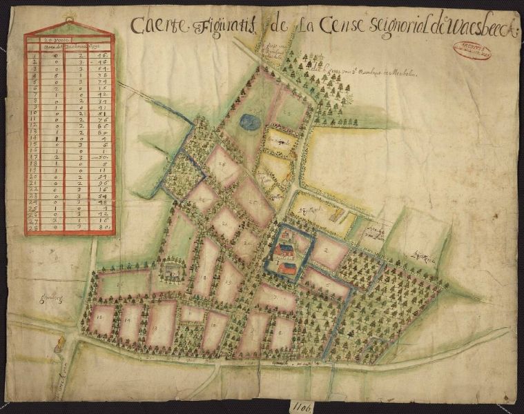 Exclusief 17e eeuws landgoed met bijgebouwen en slotgracht op 1 ha foto 29