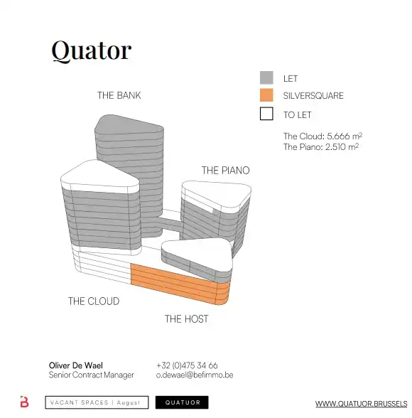 QUATUOR: Host, Cloud en Piano foto 16