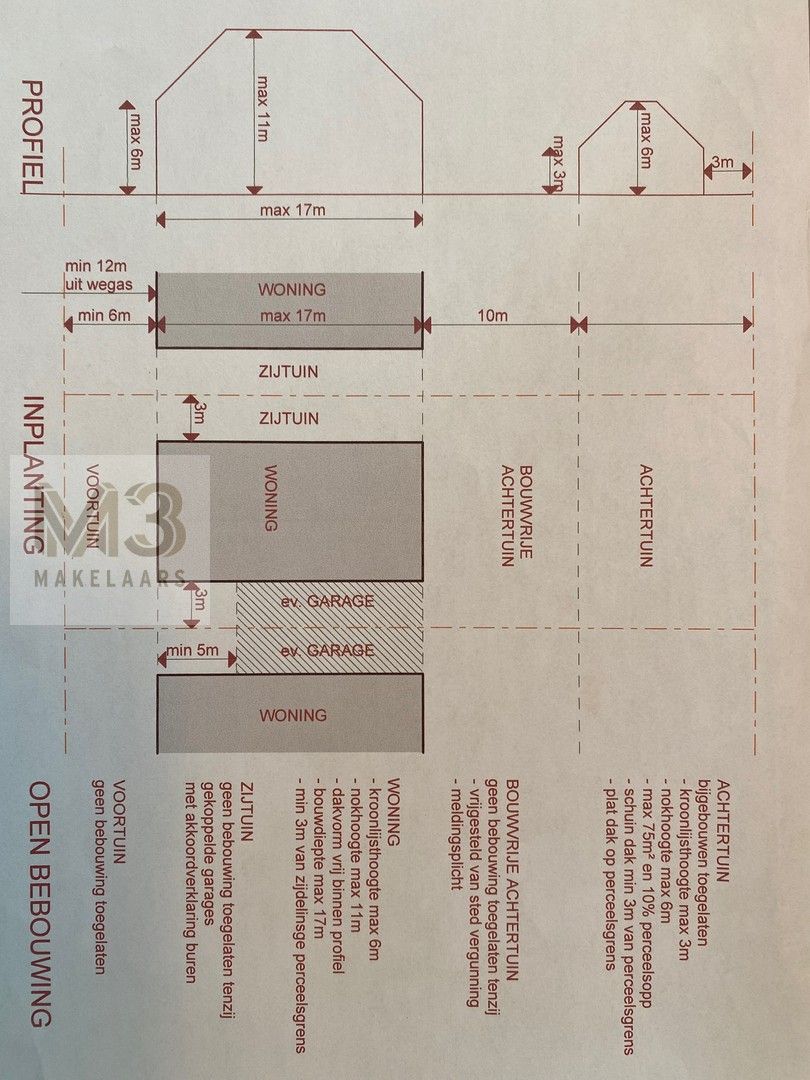 Een woning op een perceel van bijna 5000m2 - mogelijkheid tot verkavelen. foto 11